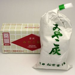 画像2: 信楽焼き陶器香炉（青磁色）灰・炭付きセット