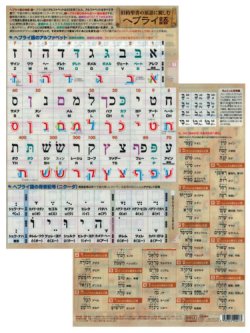 画像1: クリアファイル ヘブライ語　※返品不可商品